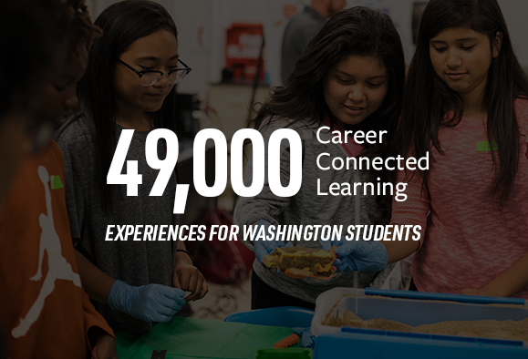 https://washingtonstem.org/wp-content/uploads/2019/07/05-Career-Connected.jpg