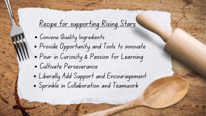 Recipe card listing the components that help Rising Stars succeed, as listed below